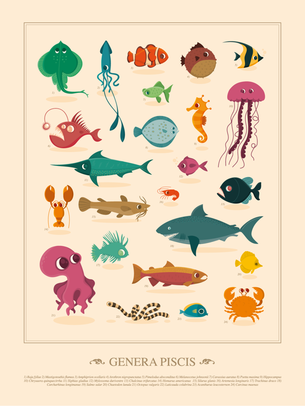 Genera Avis - Genera Piscis 1