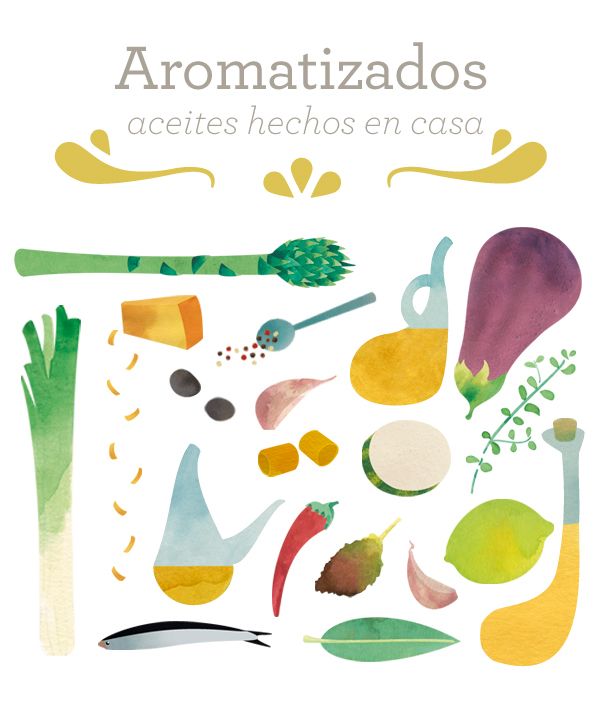 Flavored. Homemade oils | Book 0
