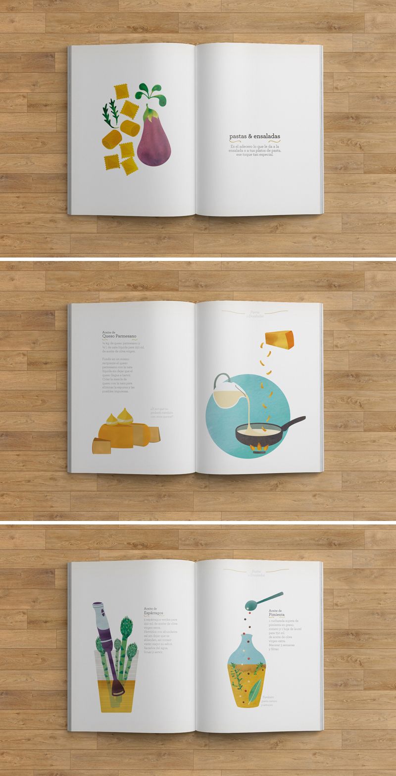 Flavored. Homemade oils | Book 12