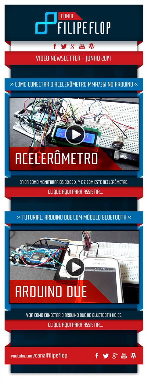 DIGITAL / FILIPEFLOP - Blog, newlsletter, fanpage, web, mail, etc 9