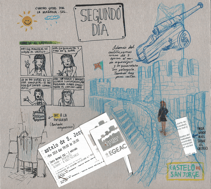 sketchbook LISBOA 6