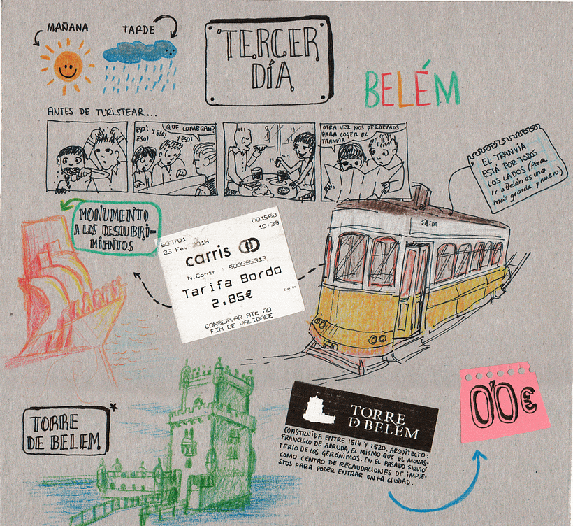 sketchbook LISBOA 8