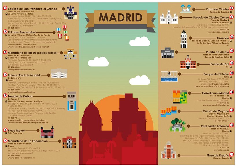 Mapa Turístico de Madrid - Design gráfico