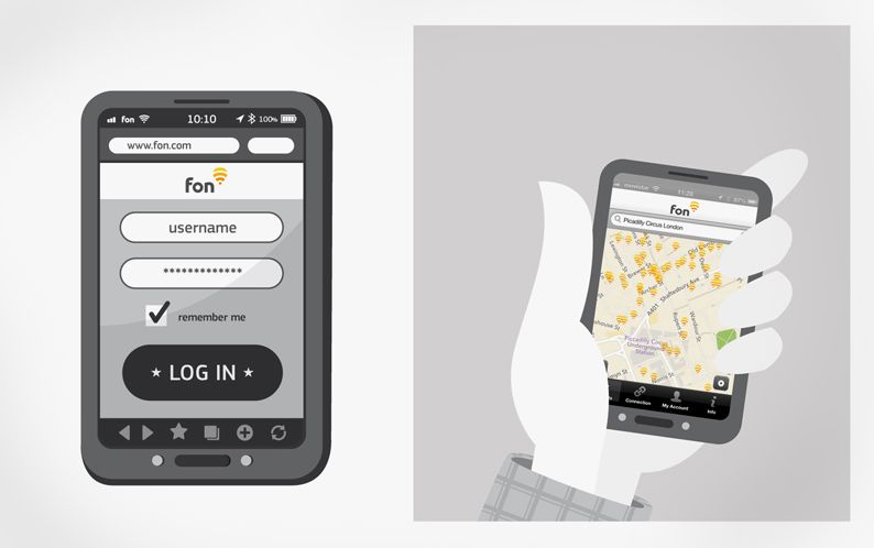 Fon 2