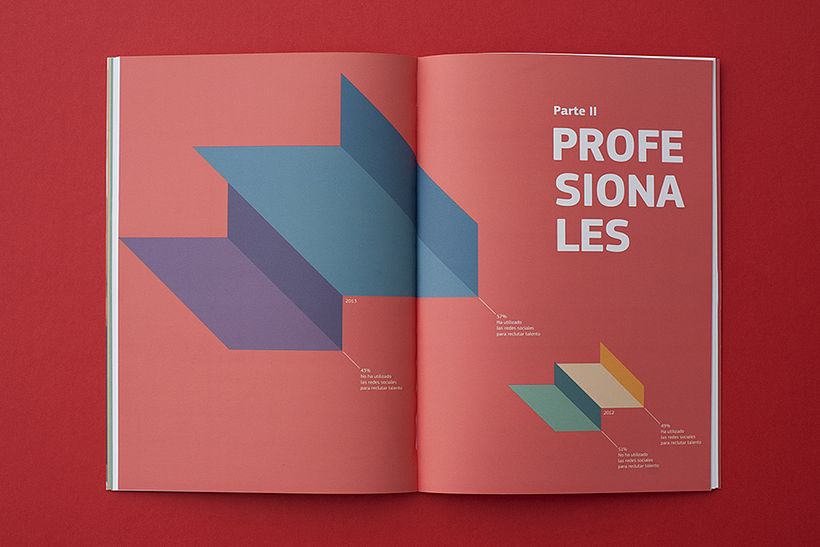 Diseño del Informe sobre redes sociales y empleo 2013 6