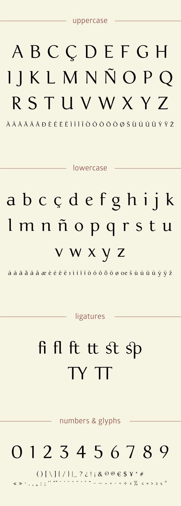 Sonetto | Font 4