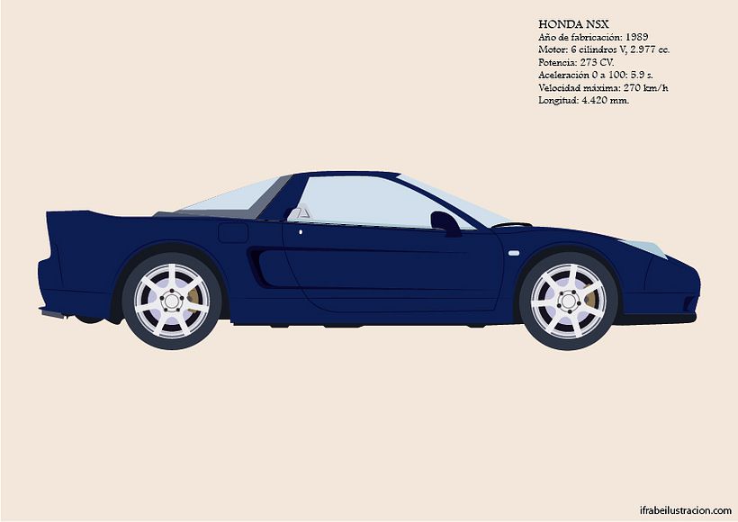 La historia del automóvil (y V) 0