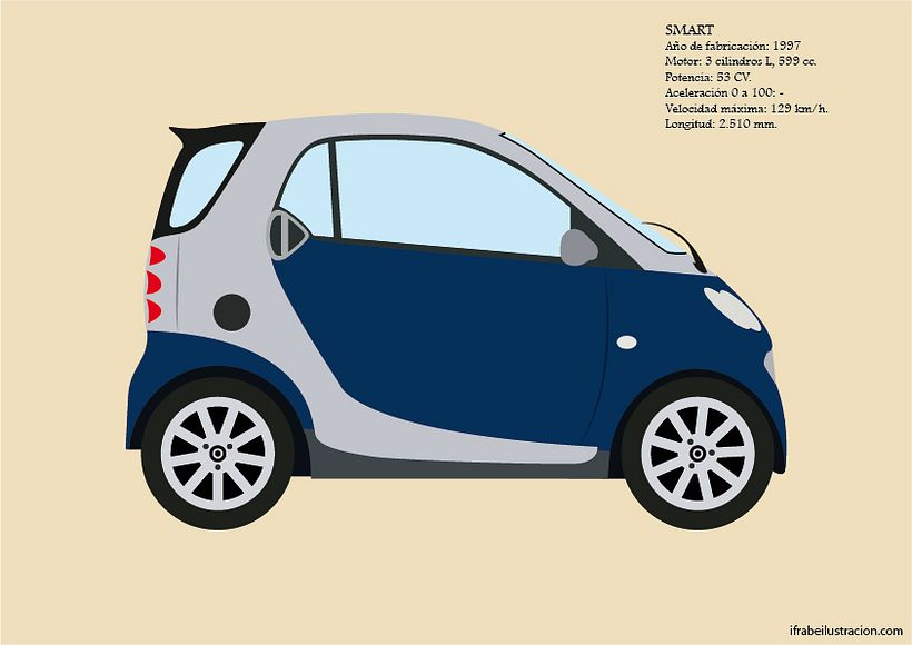 La historia del automóvil (y V) 2