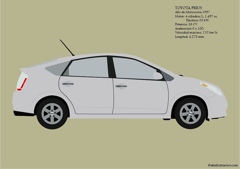 La historia del automóvil (y V) 3