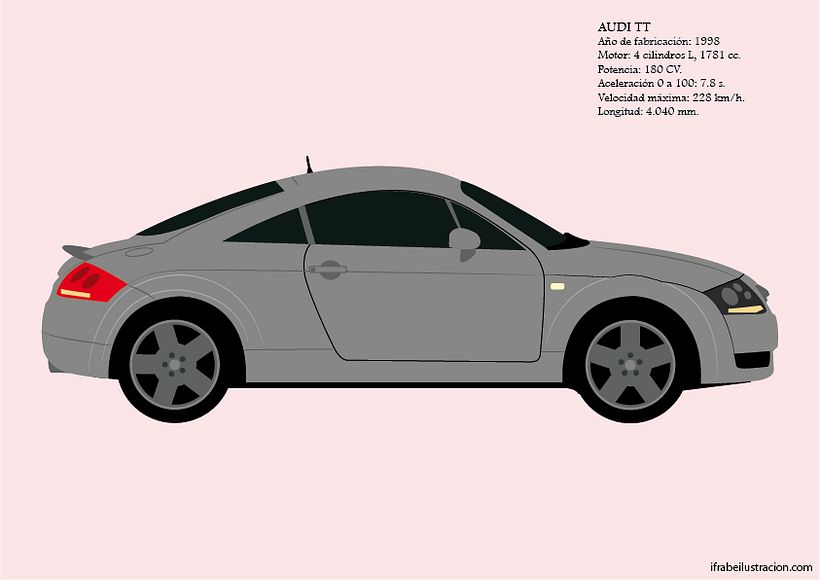 La historia del automóvil (y V) 4