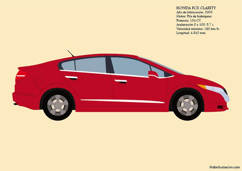 La historia del automóvil (y V) 7