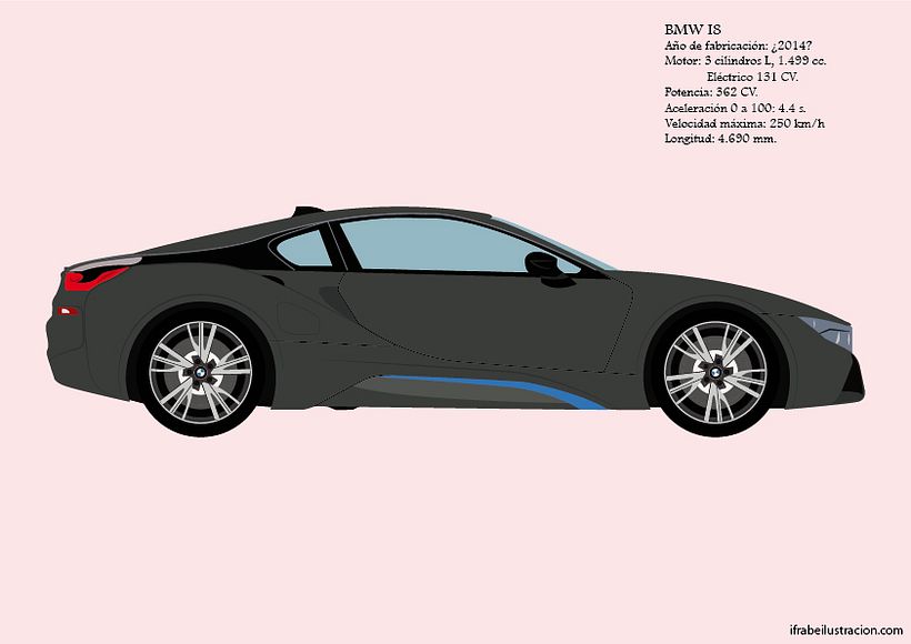 La historia del automóvil (y V) 8