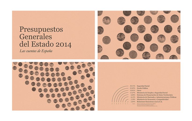 Presupuestos del Estado 2