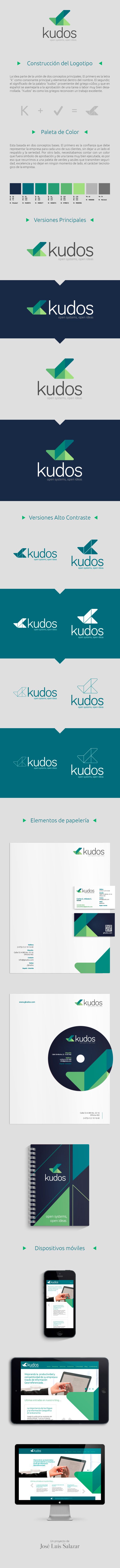 Kudos Ltda. - Markalaşma ve Kimlik