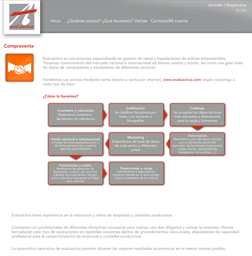 Web Evaluactiva 2