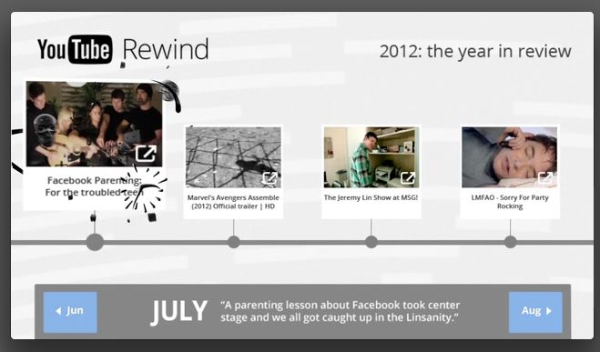 YouTube Rewind 2012 5
