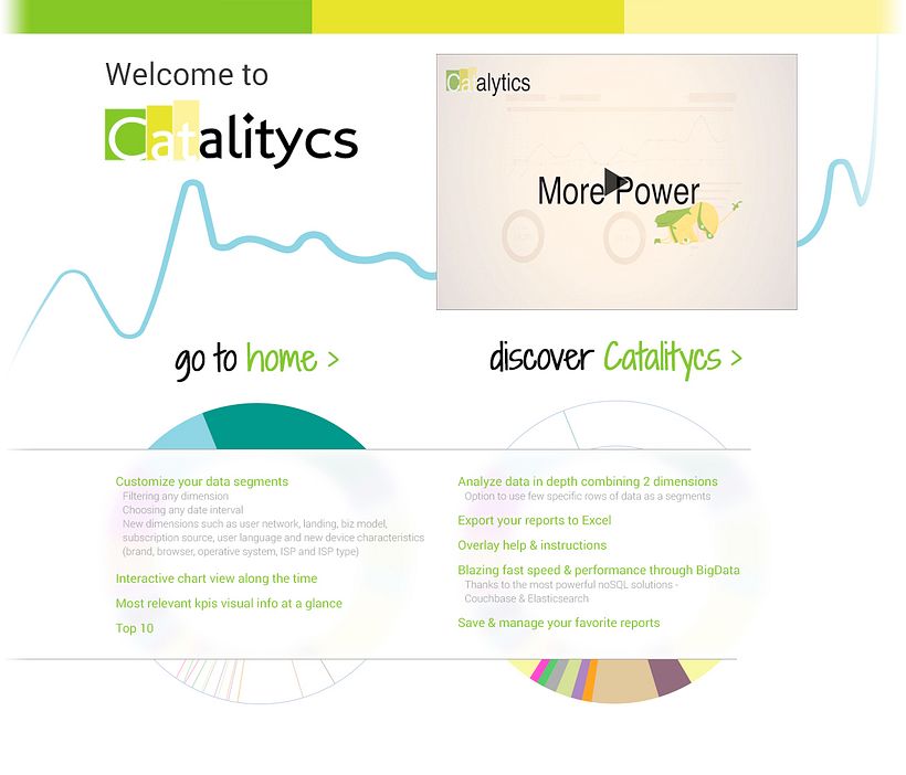 Landing page & Newsletter 3