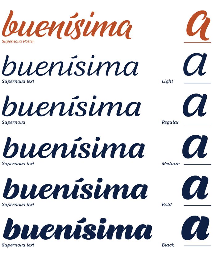 Supernova Typeface 0