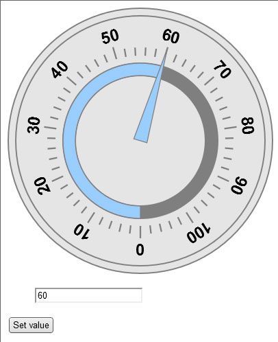 Lectura de variables de una estación meteorológica 0