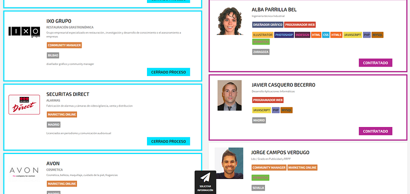 Sobre Nett Formación, Zaragoza 5