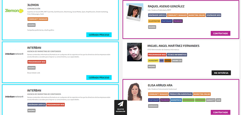 Sobre Nett Formación, Zaragoza 6