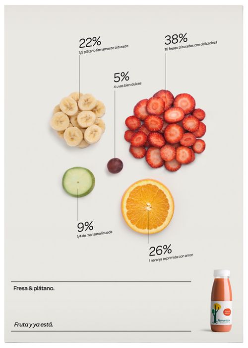 Romantics "Fruits and go" 1