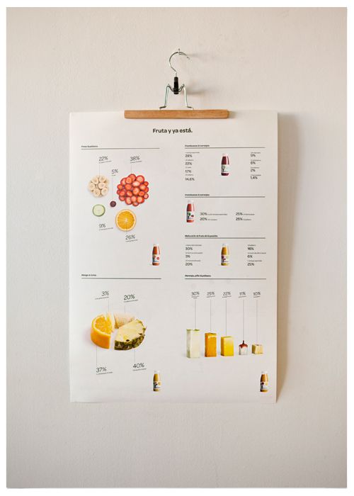 Romantics "Fruits and go" 3