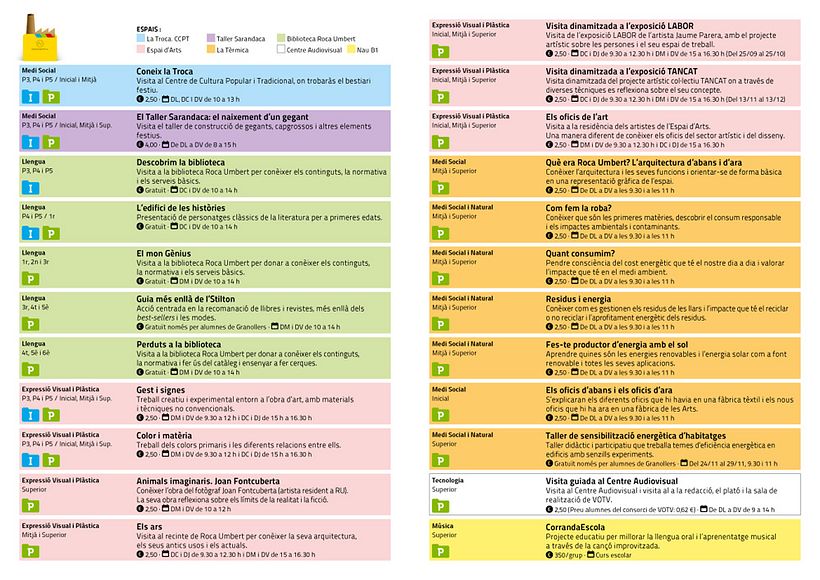 ROCAUMBERT | FA - Activitats educatives 1