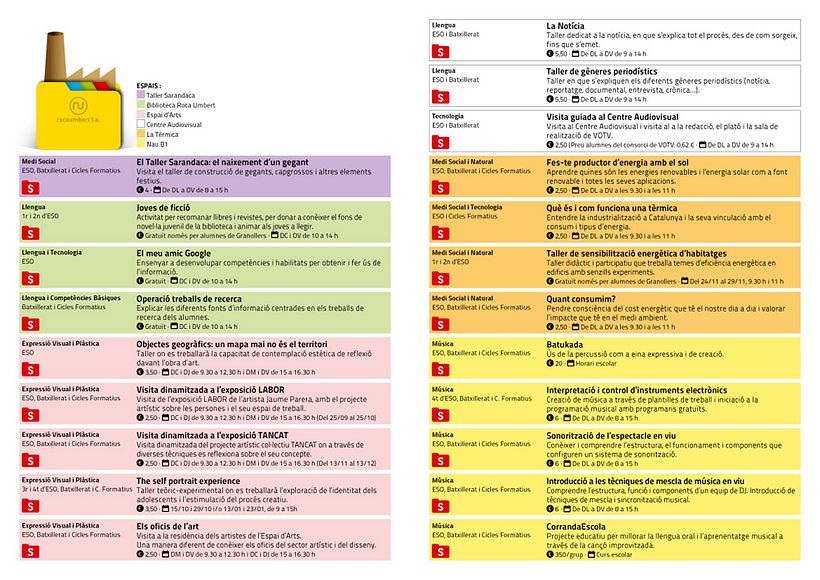 ROCAUMBERT | FA - Activitats educatives 3