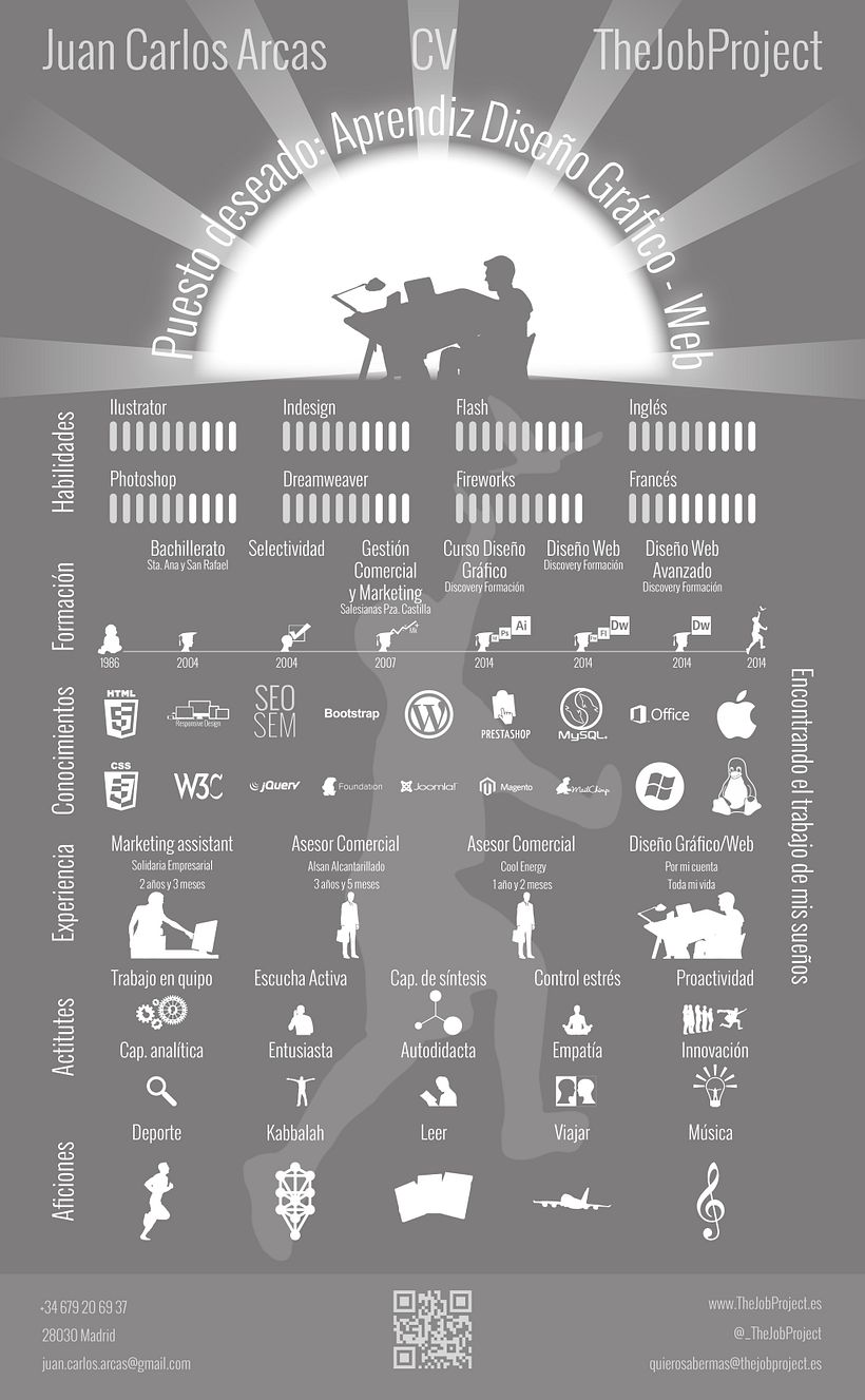 Currículum Juan Carlos Arcas - TheJobProject -1
