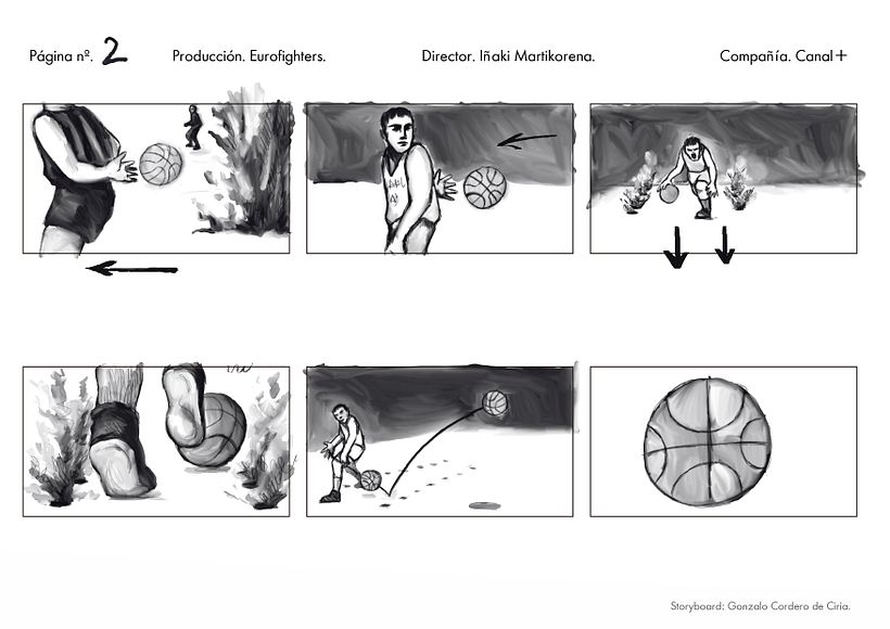 Storyboard Promo Euroliga Canal+. Eurofighters 2014/15 2