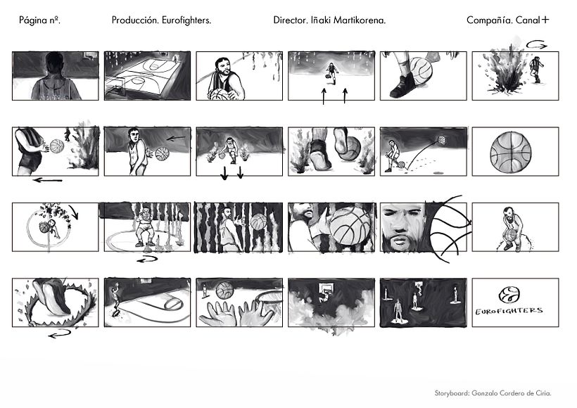 Storyboard Promo Euroliga Canal+. Eurofighters 2014/15 5