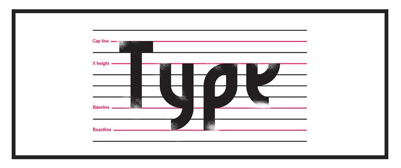 Mi Proyecto del curso Tipos con Clase 3