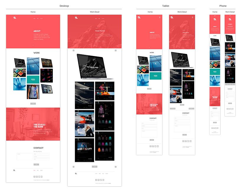 Meu projeto do curso de web design: seja responsivo! 2