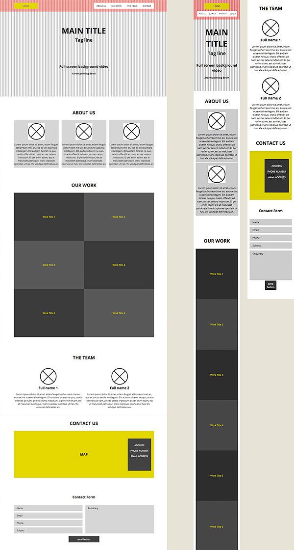 SDNA Website & Wireframes 0
