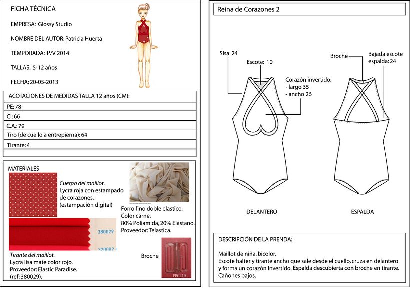 Colección Alice in Wonderland 19