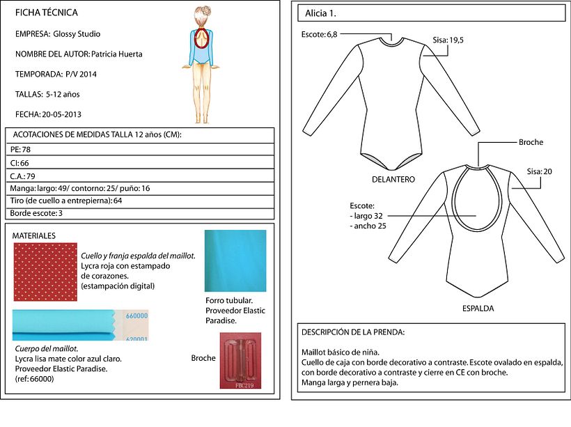 Colección Alice in Wonderland 19