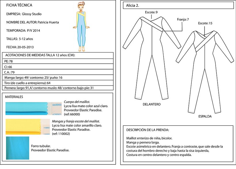 Colección Alice in Wonderland 22