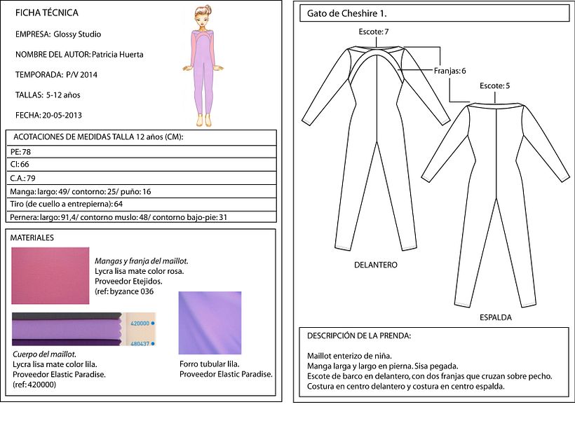 Colección Alice in Wonderland 26
