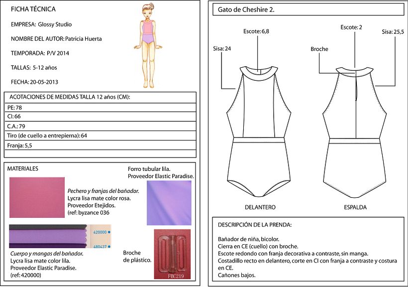 Colección Alice in Wonderland 26