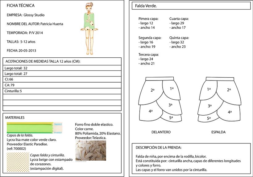 Colección Alice in Wonderland 35