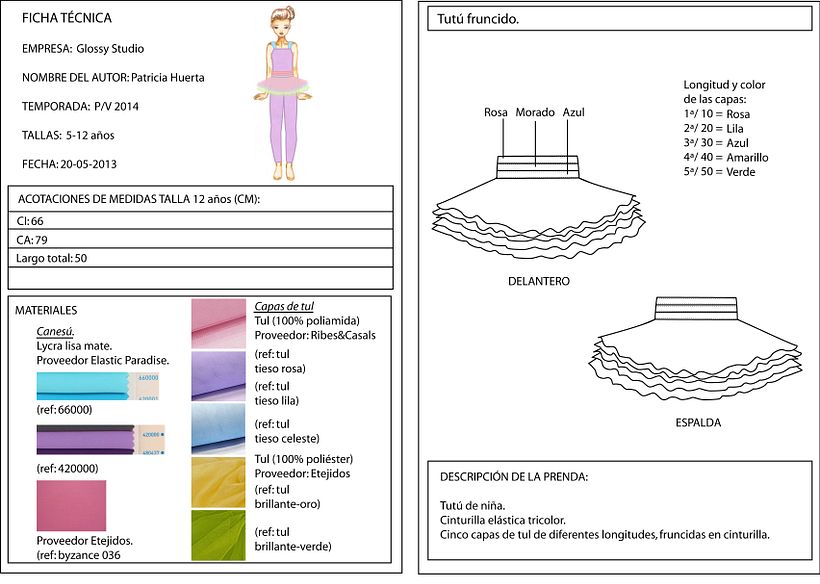 Colección Alice in Wonderland 36