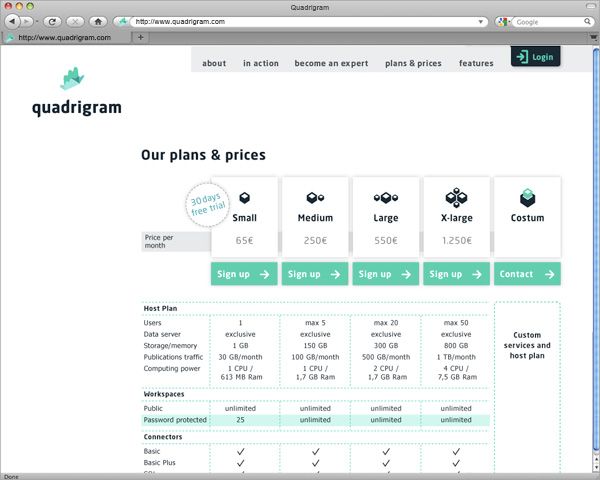 Website - Quadrigram 2