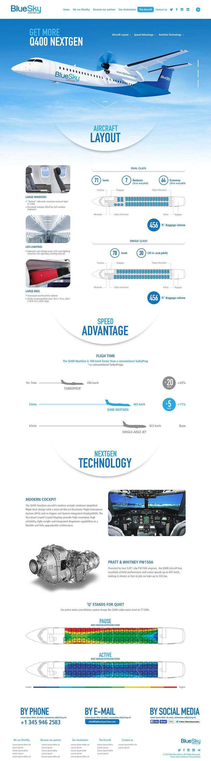 BlueSky Airlines Website 5