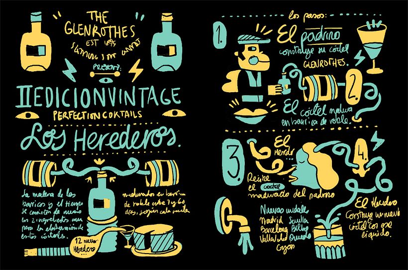 II VINTAGE EDITION GLENROTHES 2