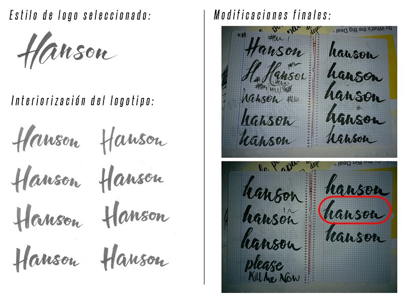 'Hanson' - Kaligrafi