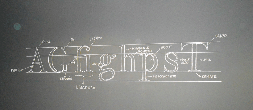 LETTERING 7
