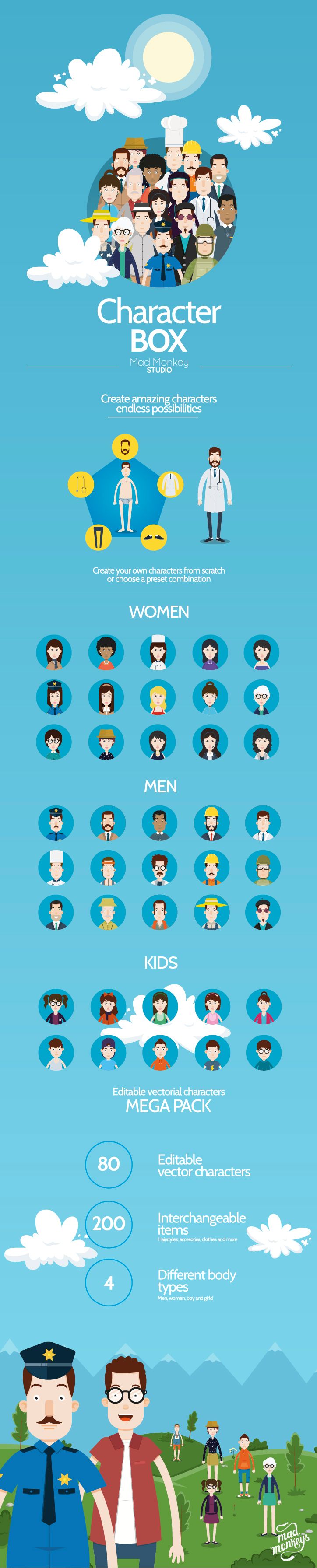 CharacterBox 0