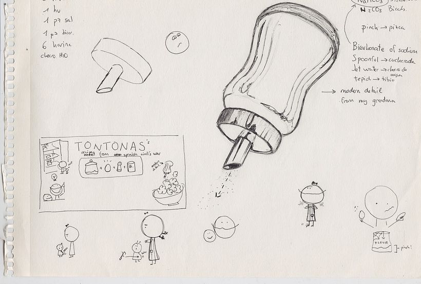 Receta de las tontonas 1