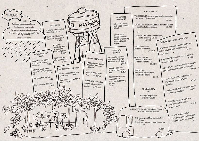 Menú para el Luca 0